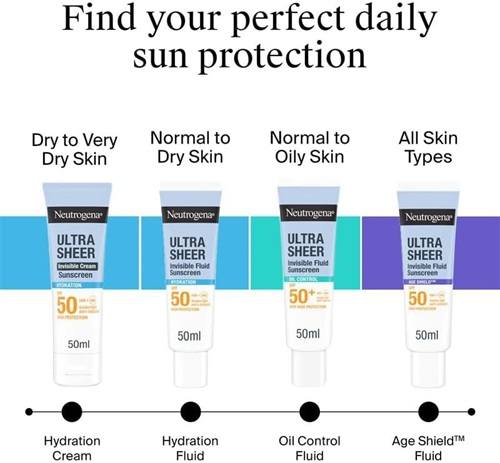 ضد آفتاب فلوئیدی نامرئی نوتروژینا Ultra Sheer Hydration SPF50