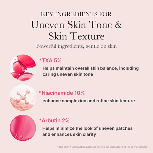 سرم روشن‌کننده صورت TXA+ نیاسینامید 15% مدی‌کیوب