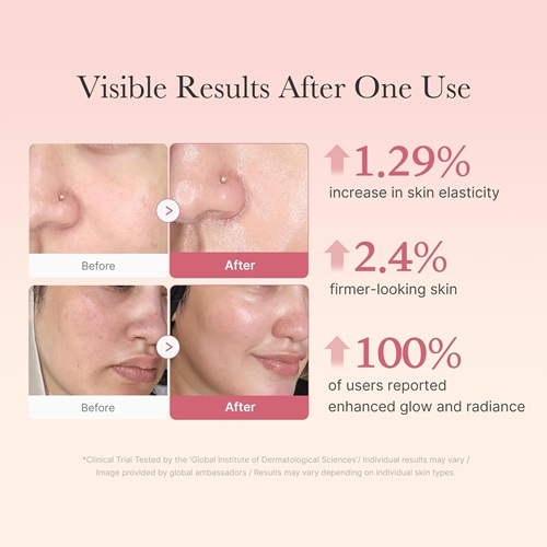 کرم ژله‌ای کلاژن مدی‌کیوب