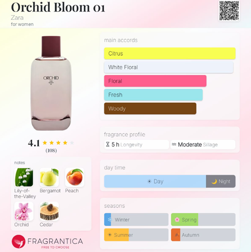 عطر زنانه زارا ORCHID
