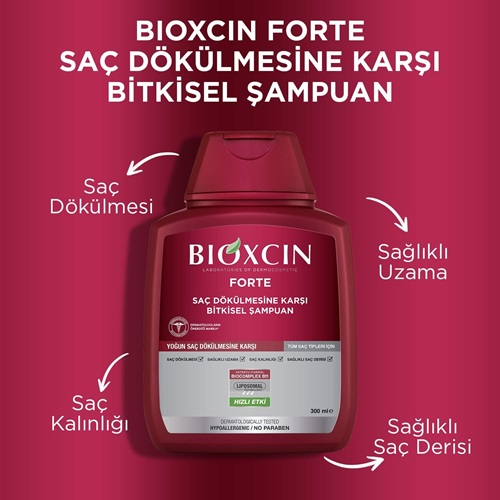 شامپو ضد ریزش شدید مو BIOXCIN FORTE