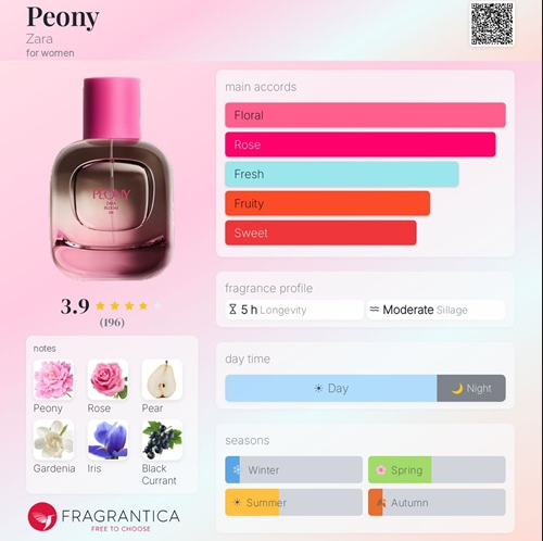 عطر زنانه زارا مدل پیونی