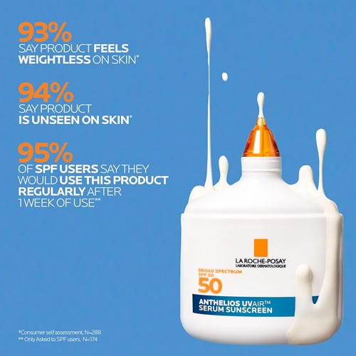 سرم ضد آفتاب لاروش پوزای Anthelios UVAir SPF 50