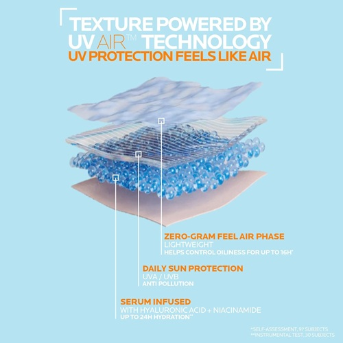 کرم ضدآفتاب لاروش پوزای مدل Anthelios UV Air Daily Invisible Fluid SPF50 – حجم ۴۰ میلی‌لیتر