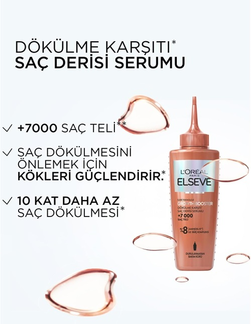 سرم ELSEVE تقویت‌کننده رشد و ضد ریزش – ۱۰۲ میلی‌لیتر
